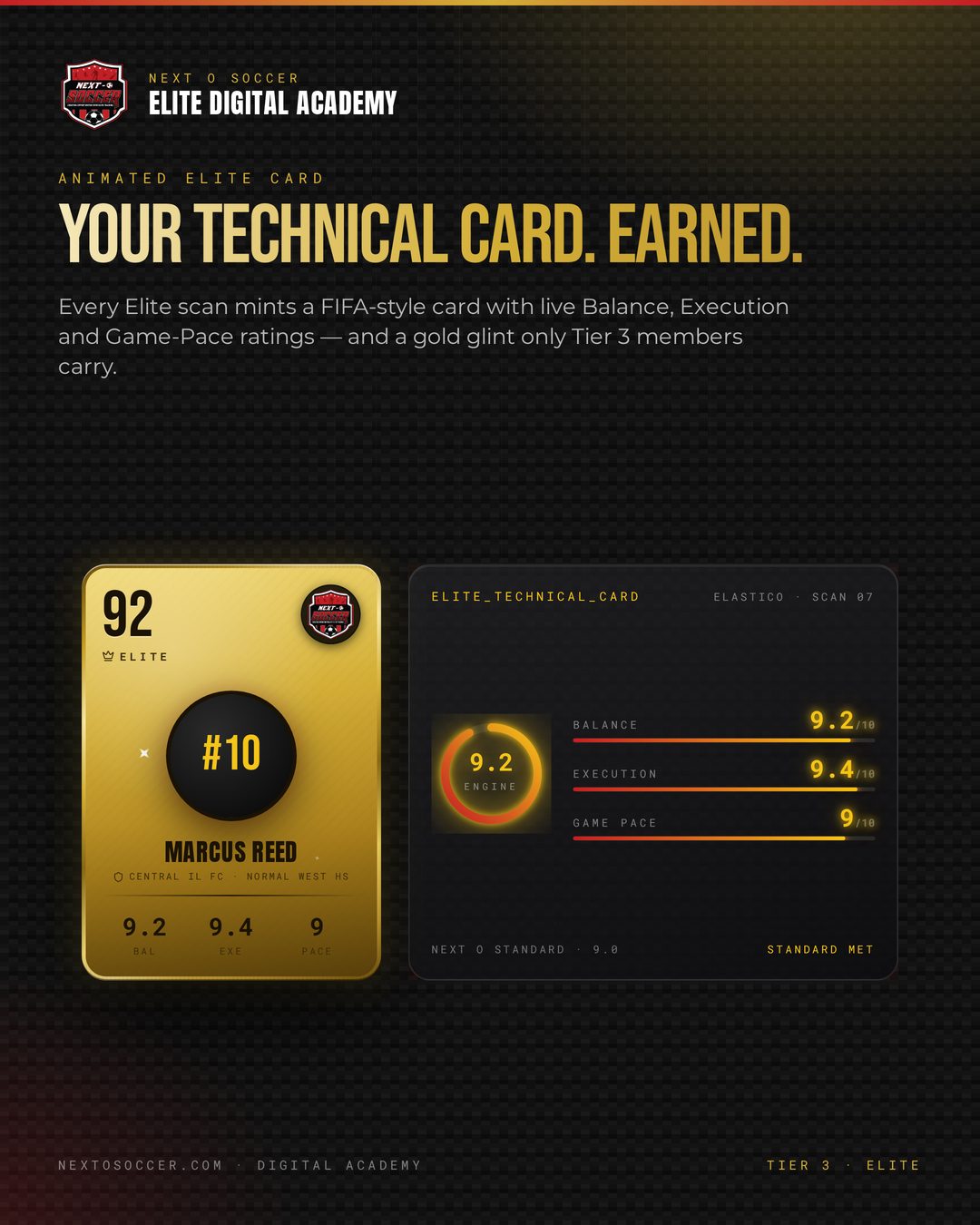 Animated Elite Card